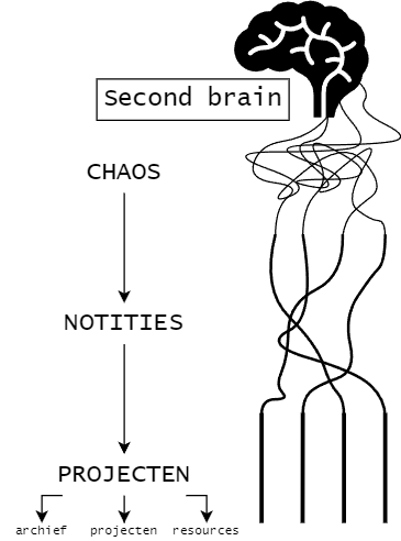 Pasted image 20241225124216.png